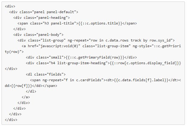 List HTML