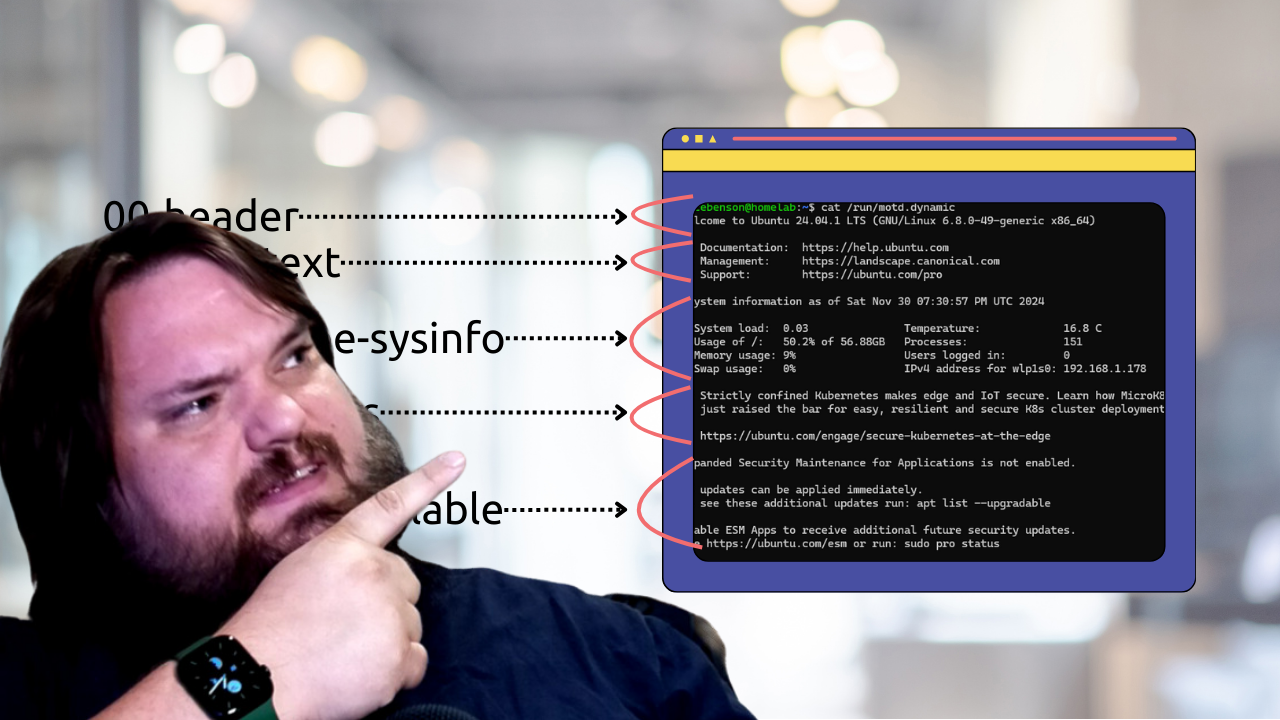 An image showing what files control parts of the standard MOTD